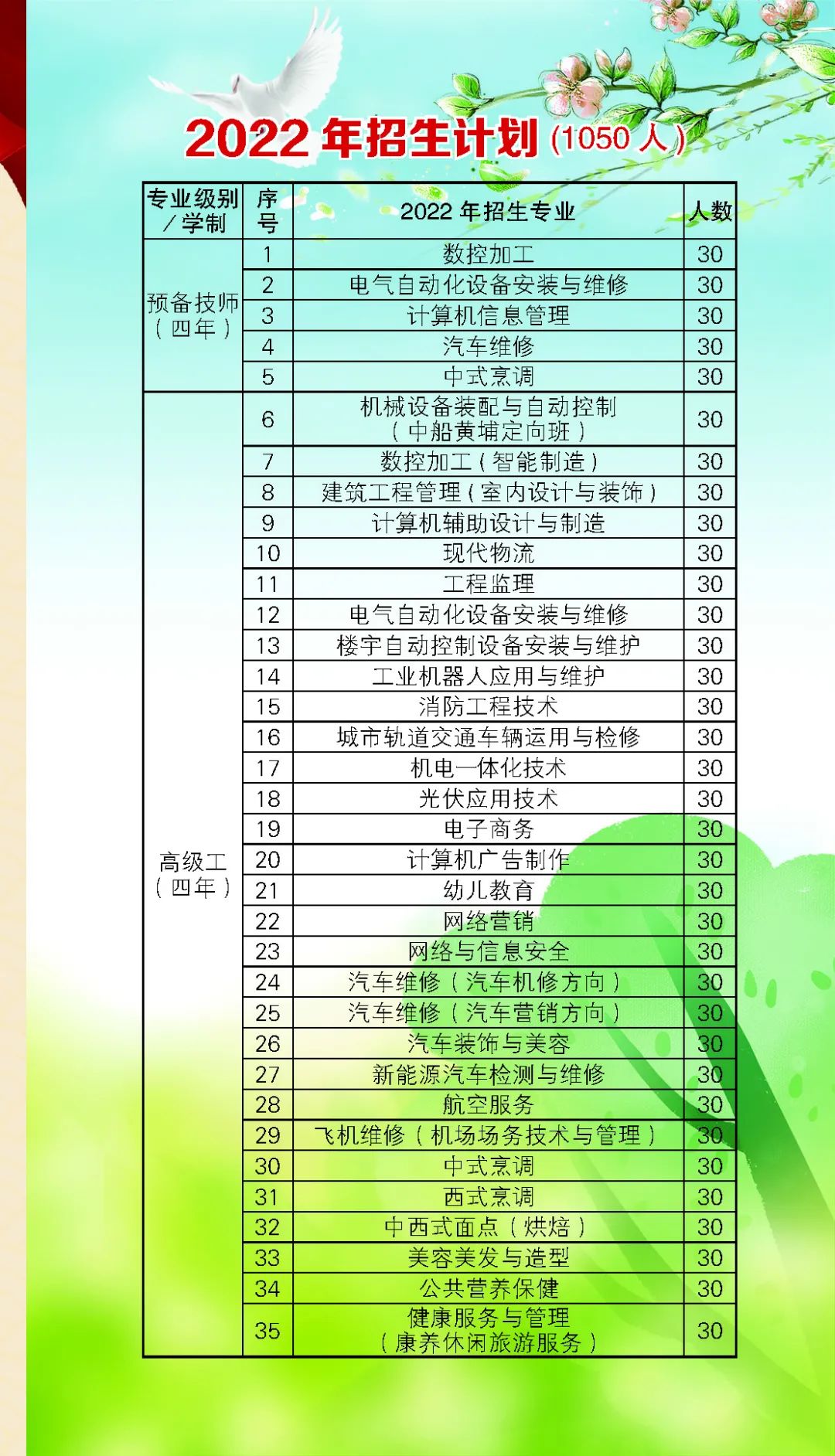 西山人社