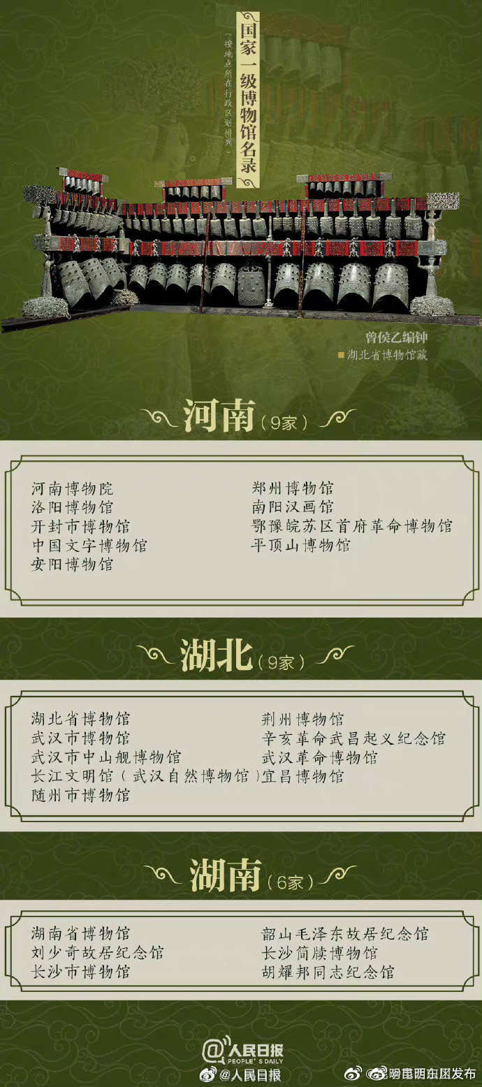 “昆明东川发布”微博