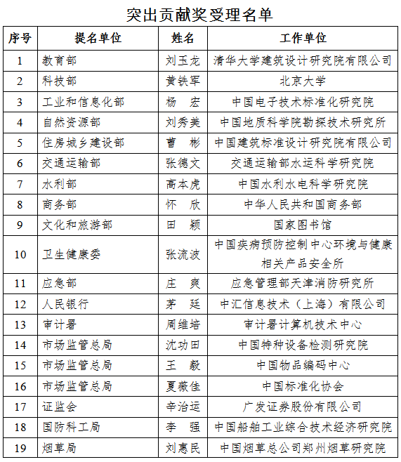 保山新闻网