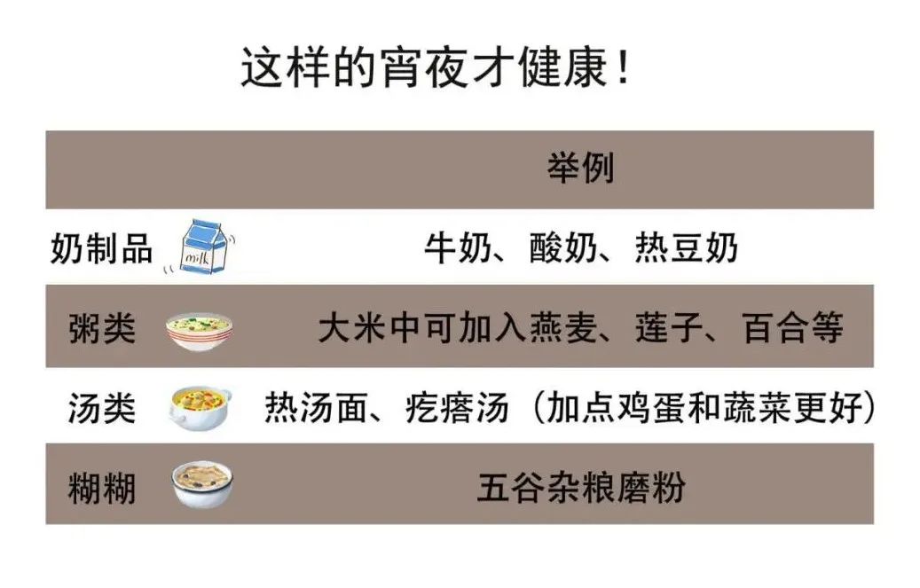 美丽云南微科普