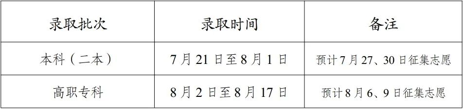 昆明信息港/cnkmxxg