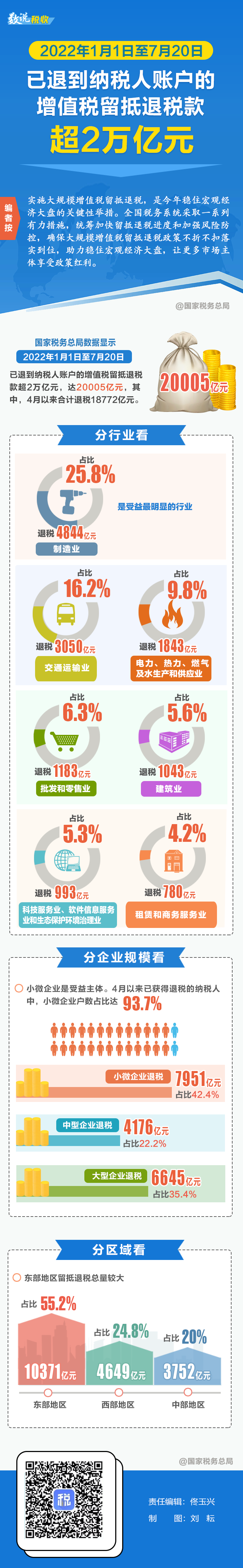 玉溪发布