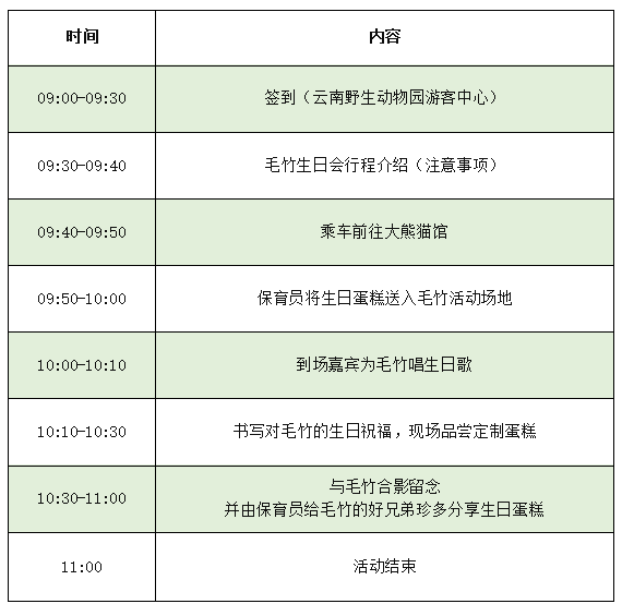 云南野生动物园