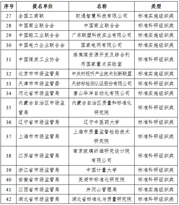 保山新闻网