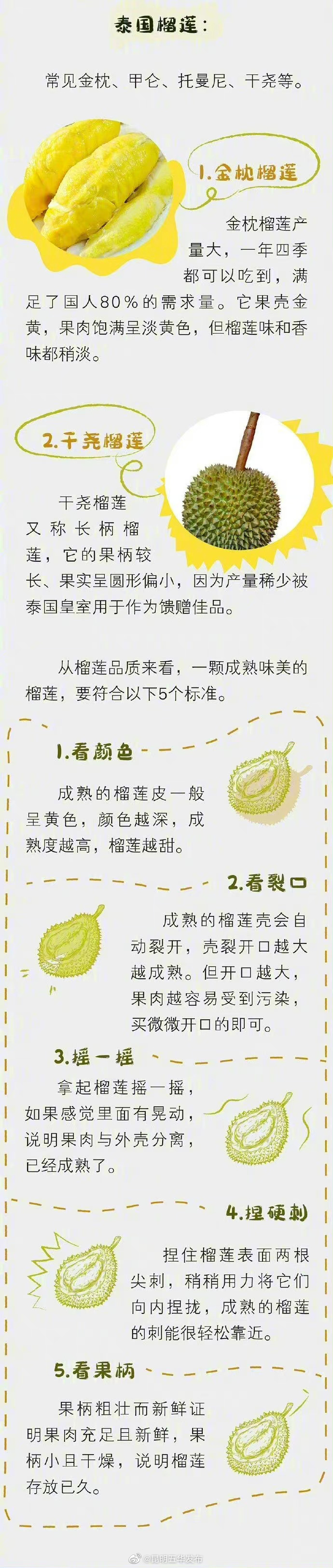 “昆明五华发布”微博
