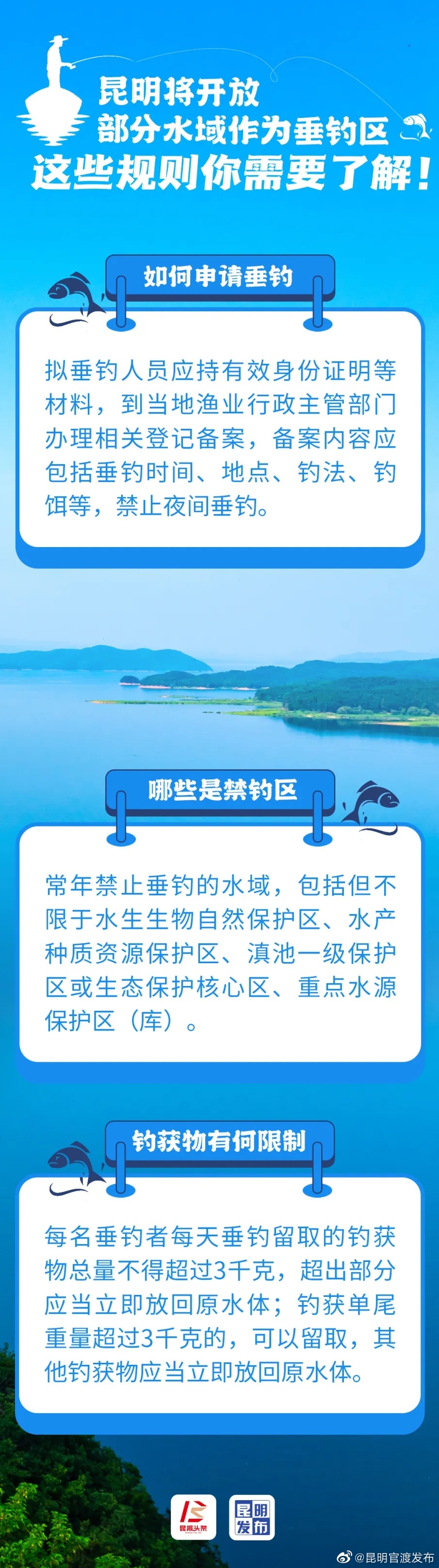 “昆明官渡发布”微博