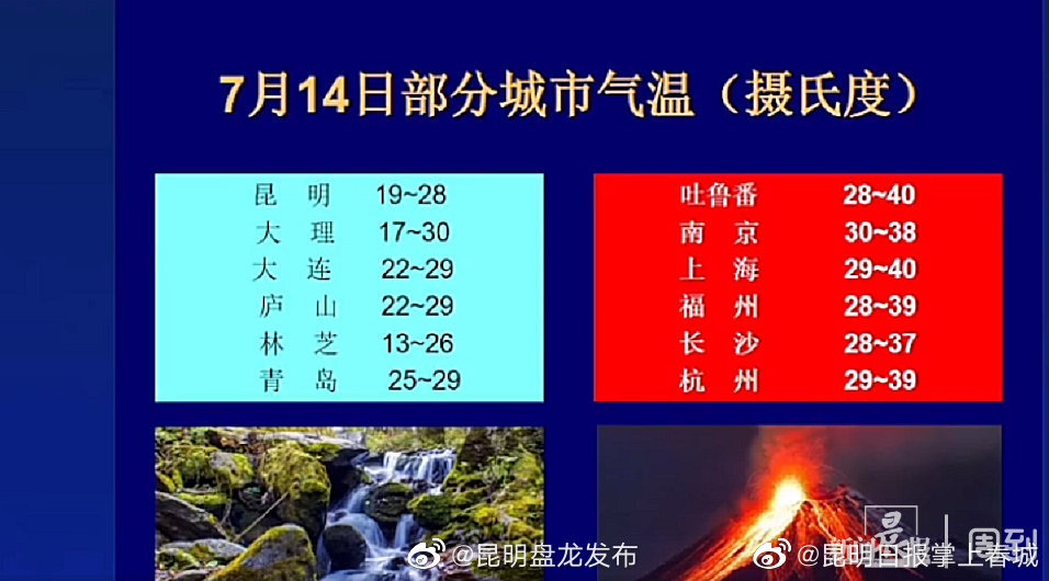 昆明盘龙发布