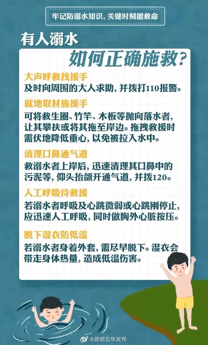 “昆明五华发布”微博