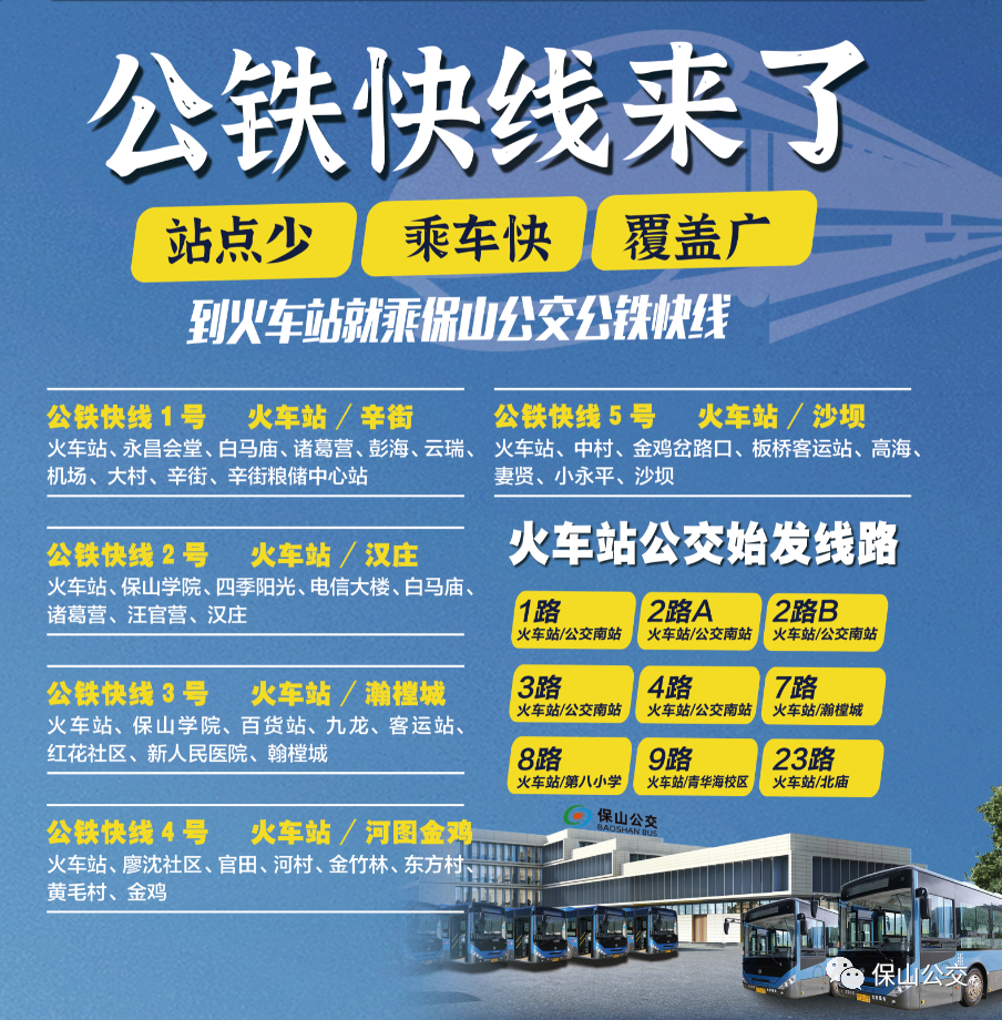保山新闻网