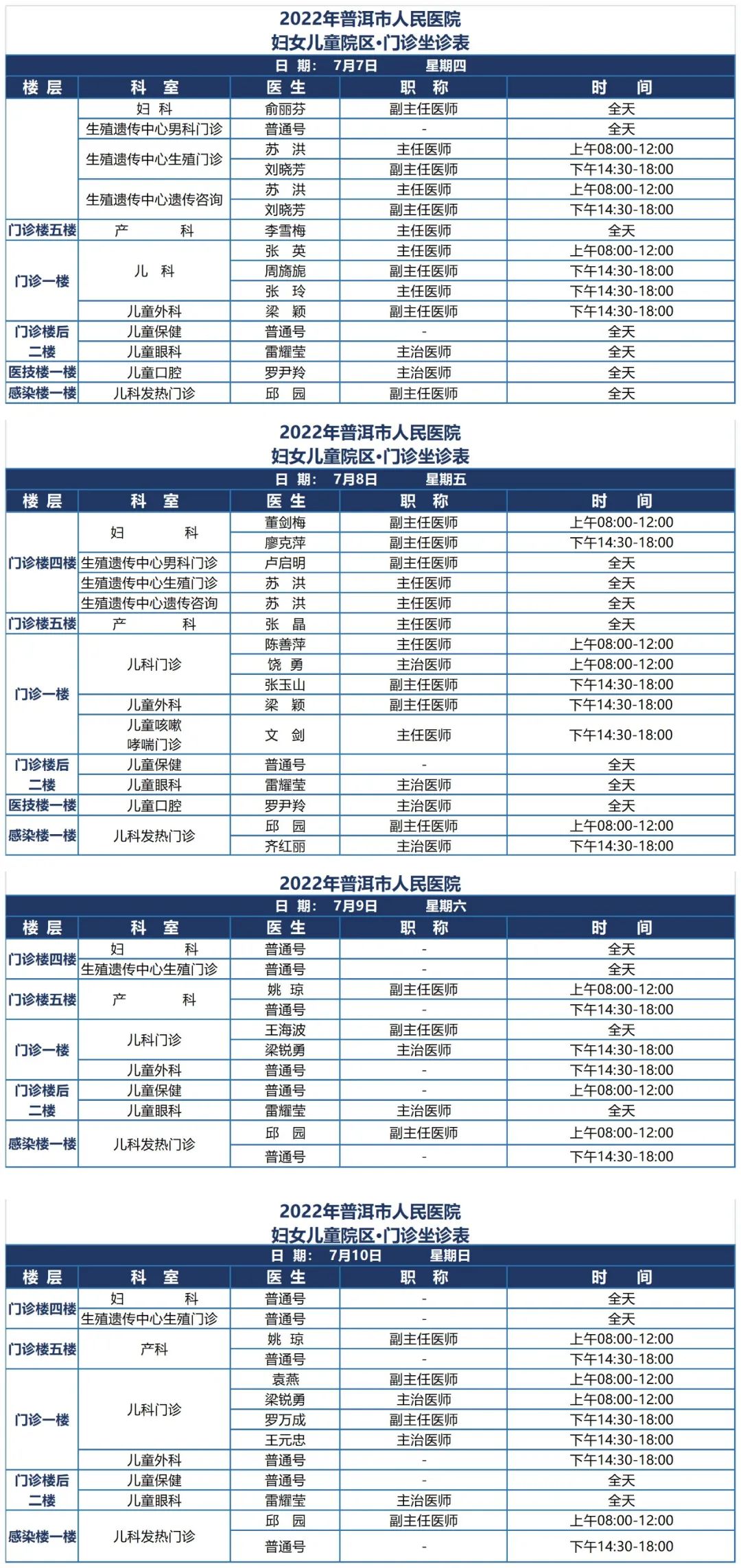 普洱市人民医院