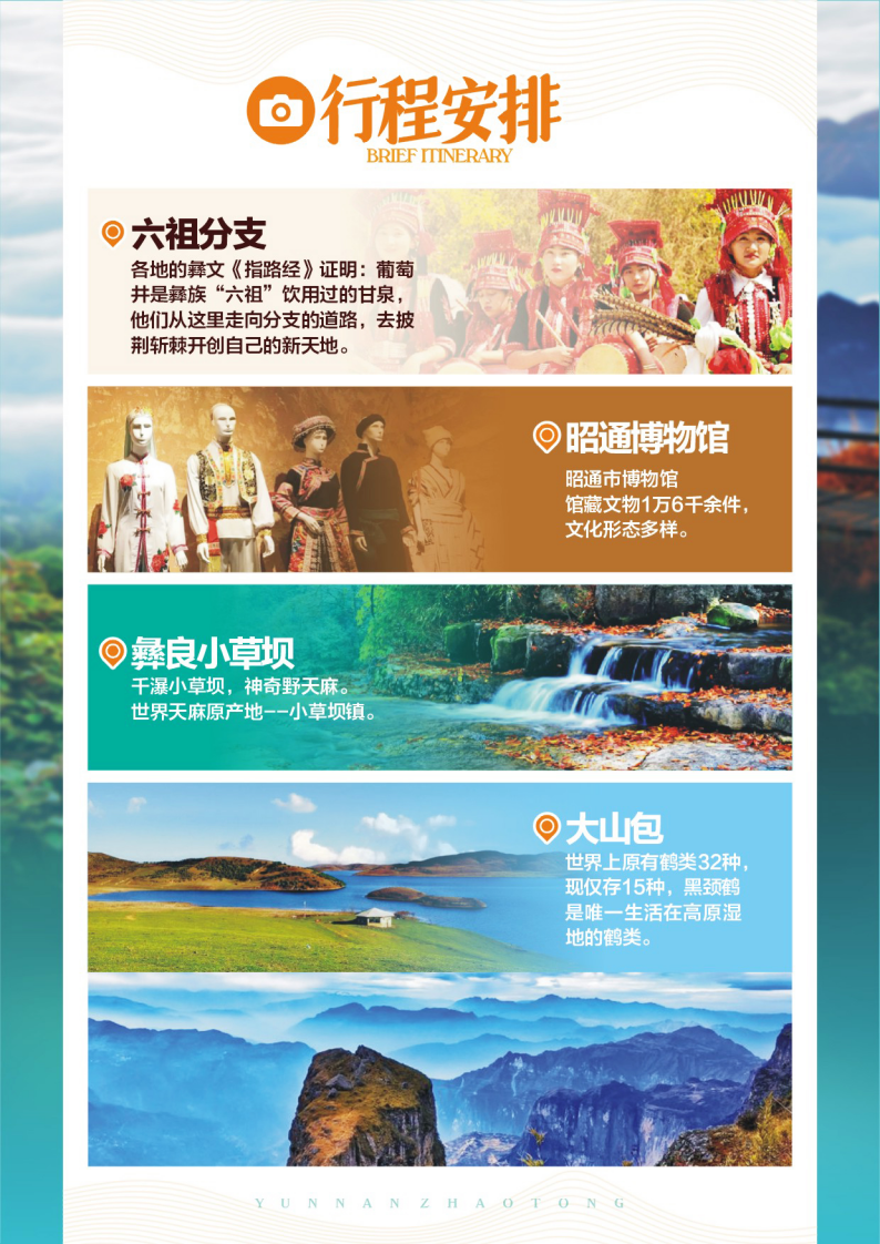 昭通日报