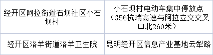 昆明五华发布