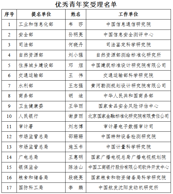 保山新闻网