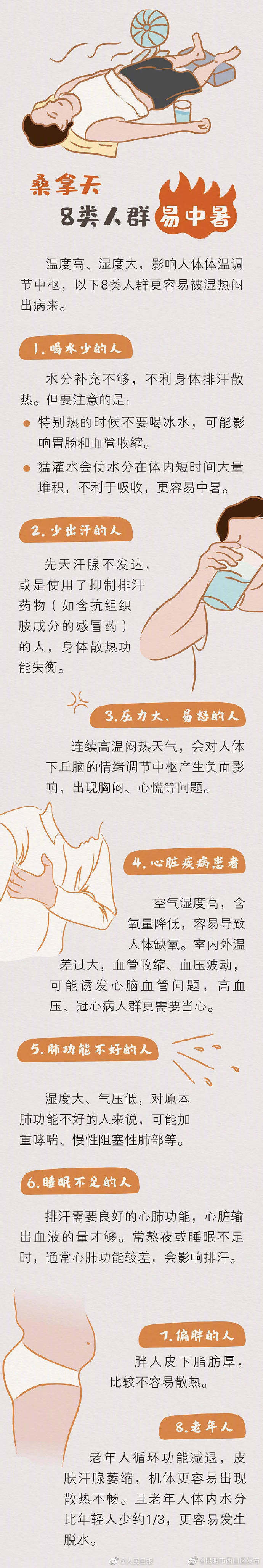 昆明市西山区发布