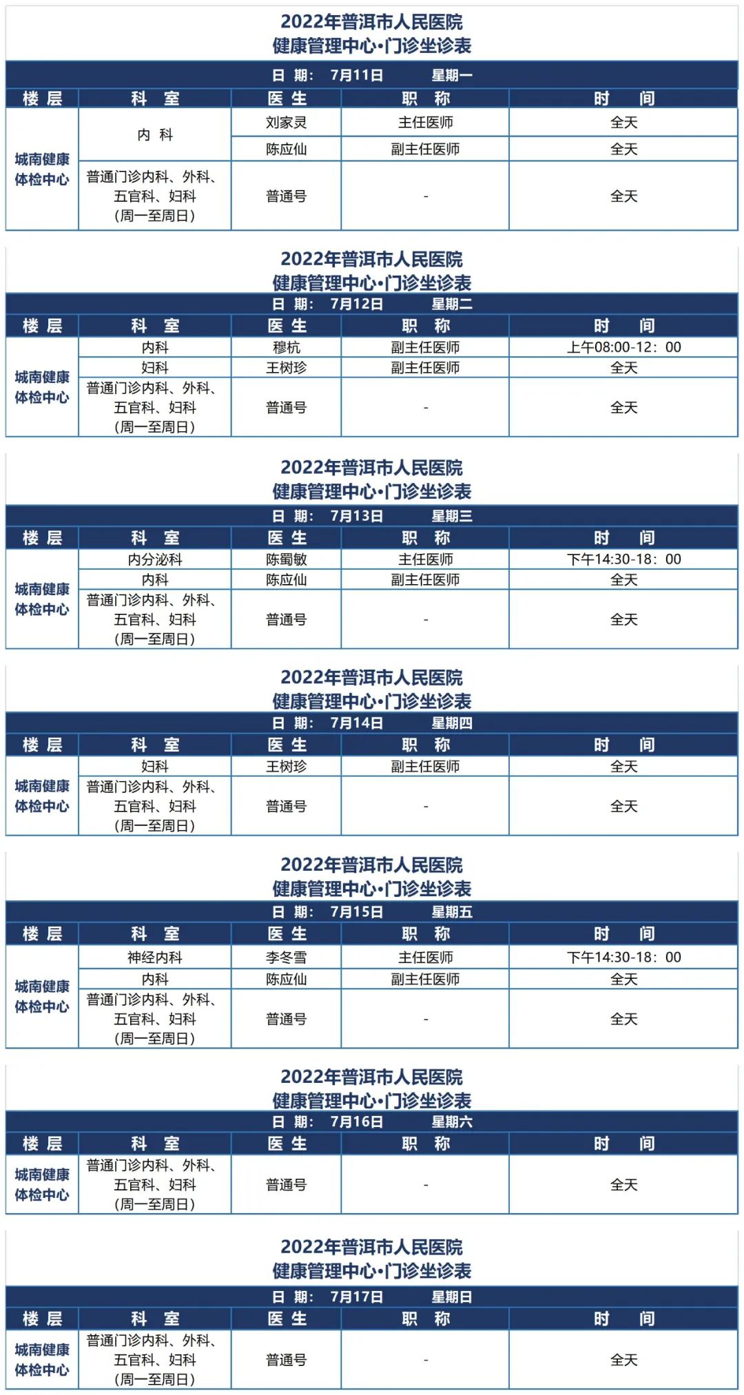 普洱市人民医院