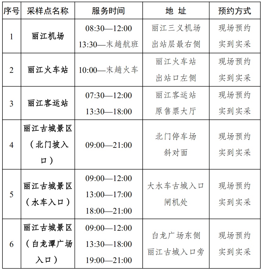 云南省文化和旅游厅
