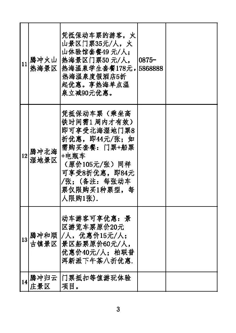 保山新闻网