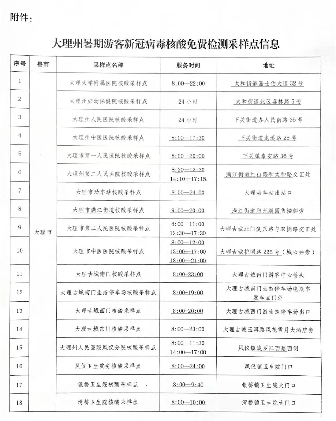 大理电视台