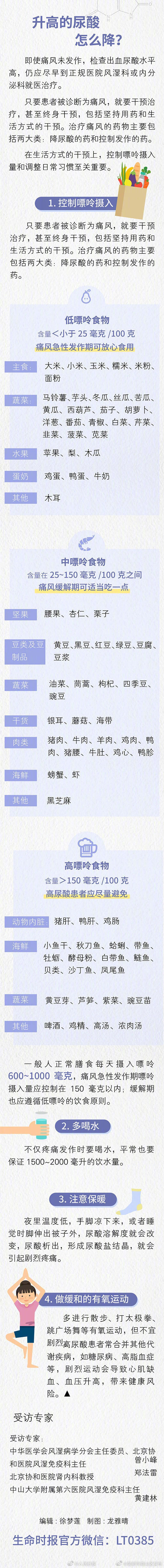 昆明市西山区发布