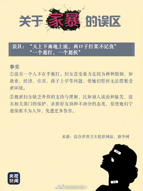 “昆明五华发布”微博