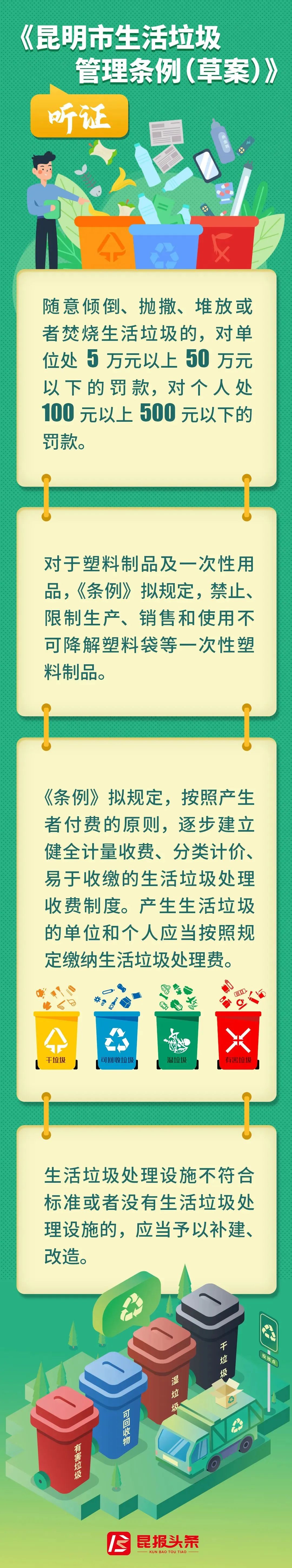 昆明信息港/cnkmxxg