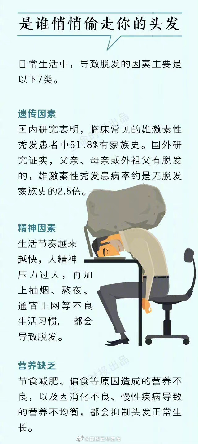 “昆明五华发布”微博