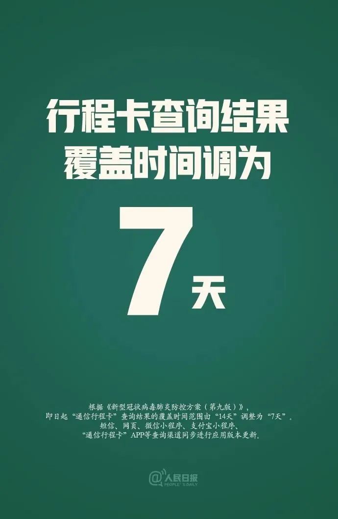 昆明发布