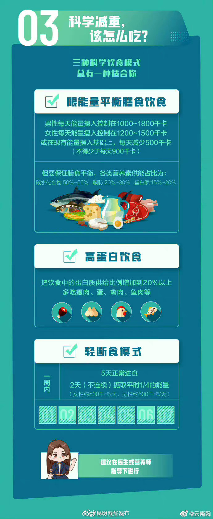 “昆明五华发布”微博