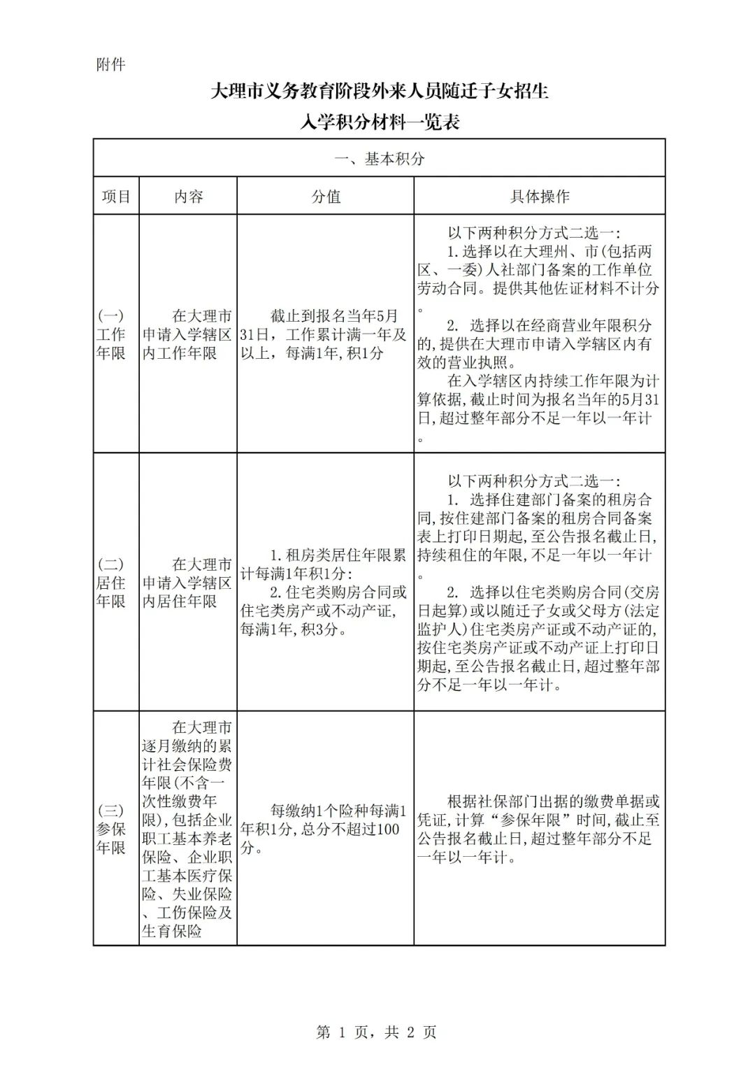 大理日报