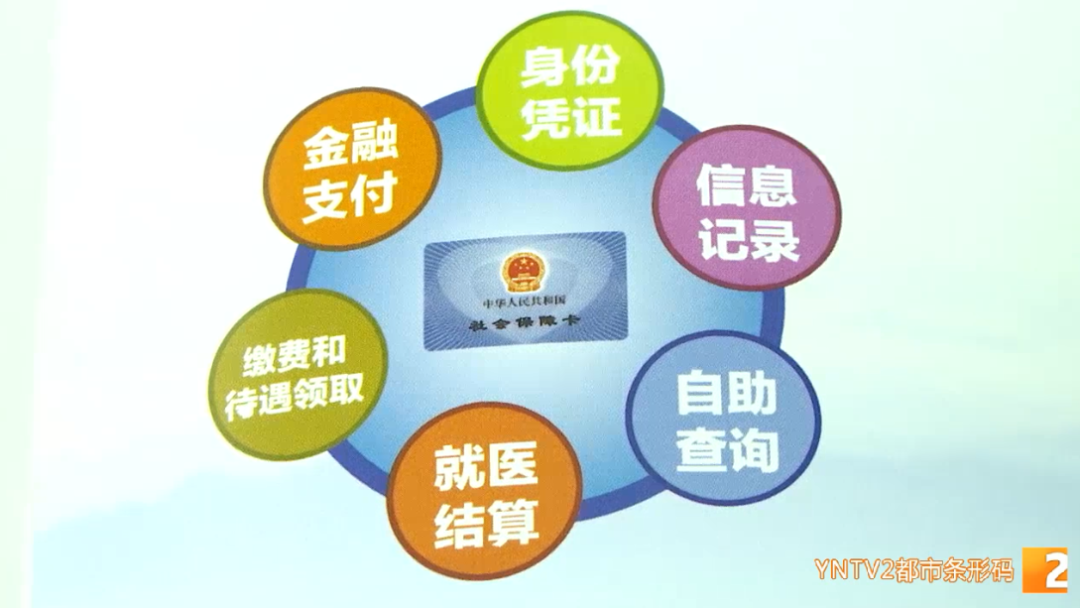 西山政务服务