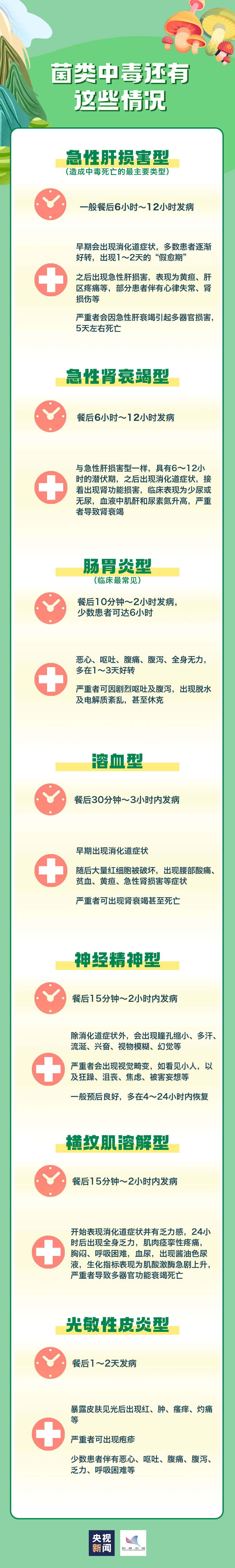 宜良之窗