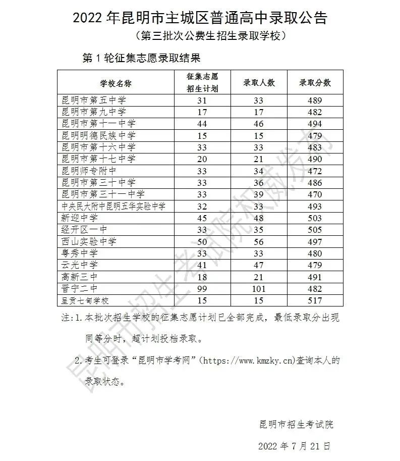 昆明西山教育体育