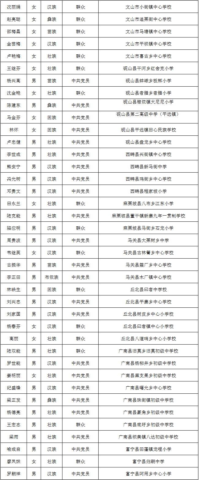 昆明信息港/cnkmxxg