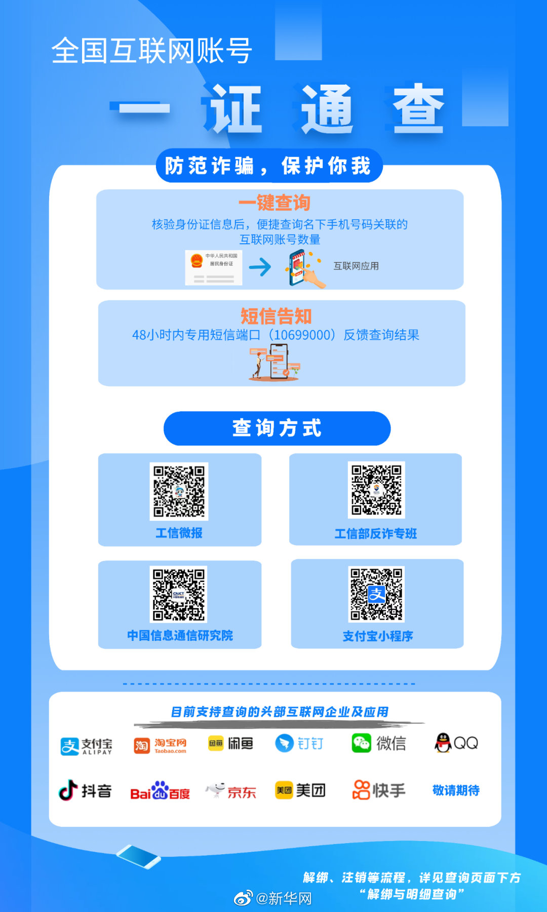 工信部推出一证通查2.0服务,手机号码关联互联网账号可查询