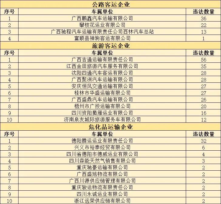 昆明信息港/cnkmxxg