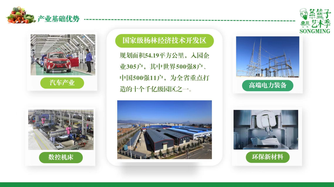 嵩明招商(微信)