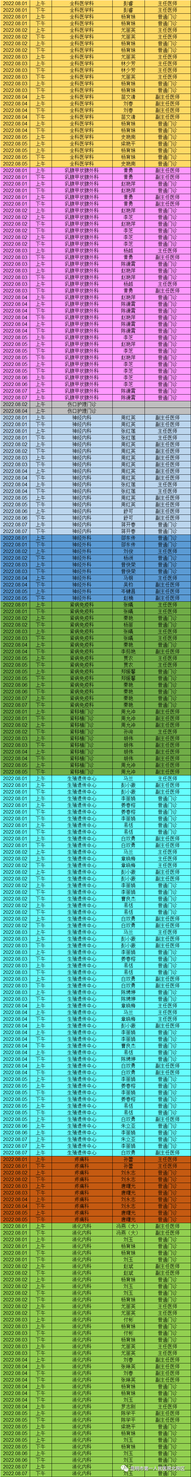昆明市第一人民医院