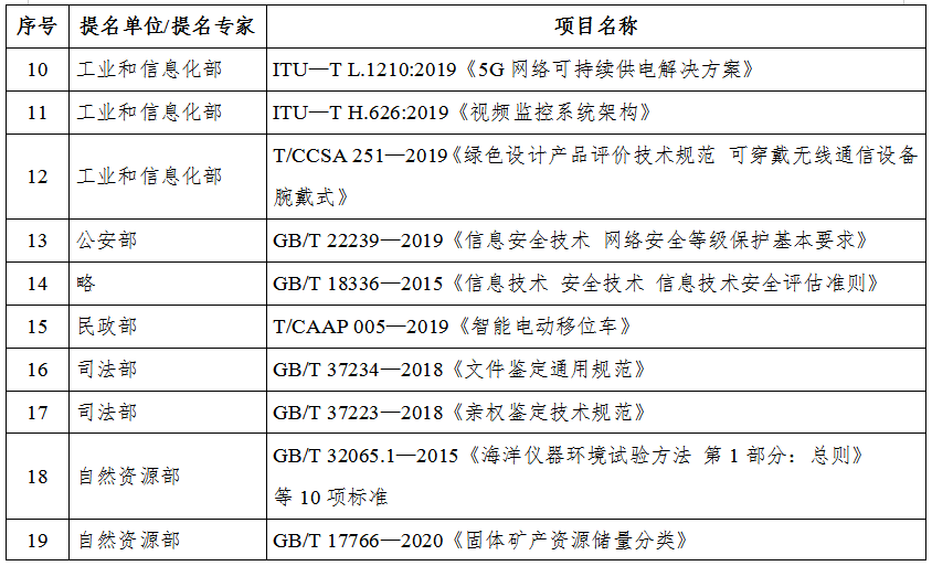 保山新闻网