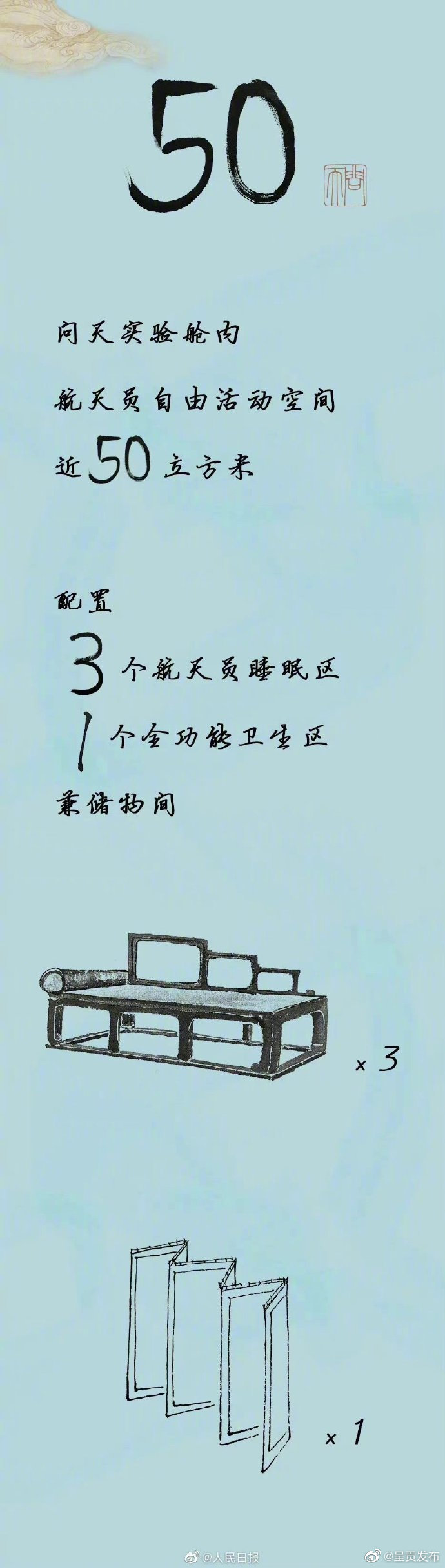 呈贡发布
