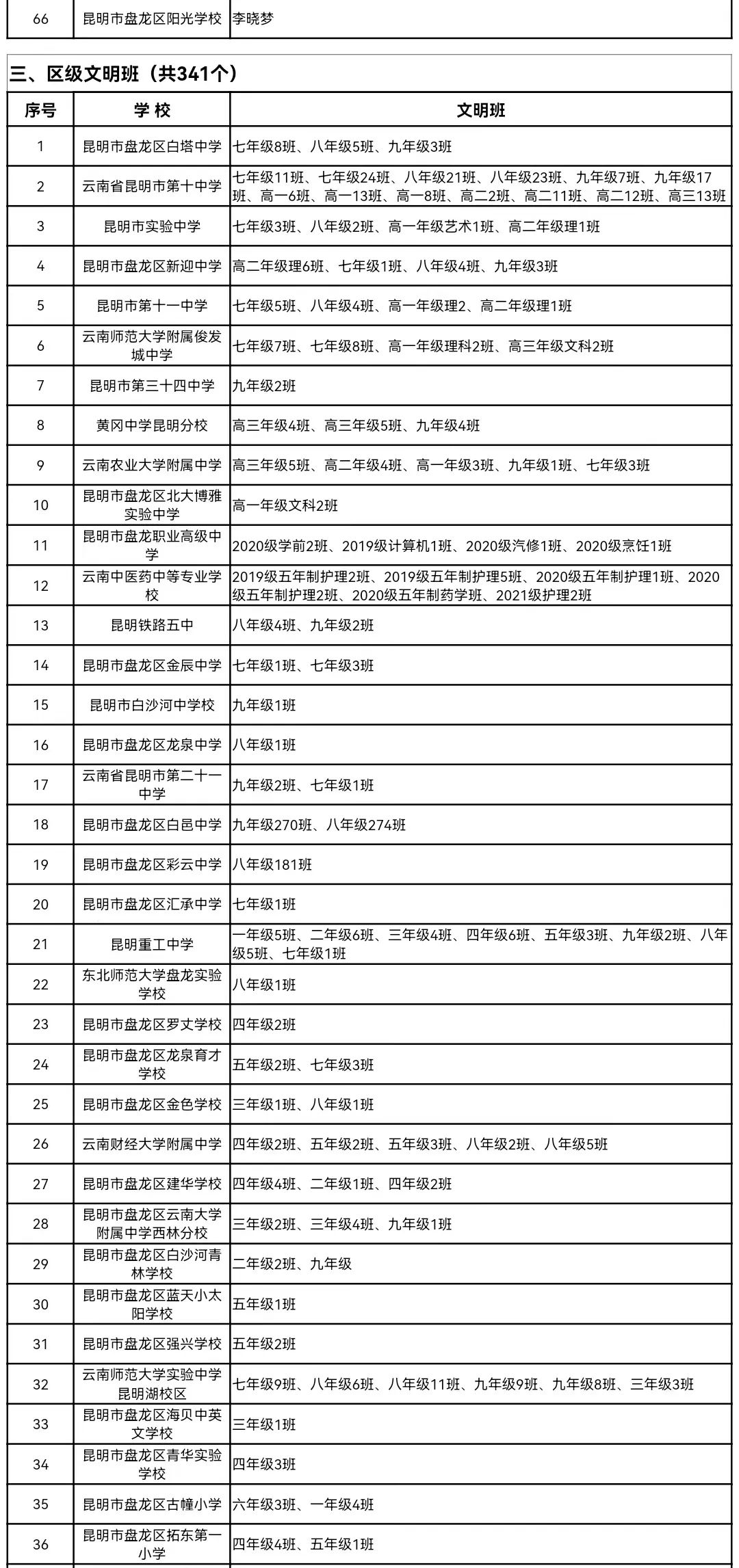盘龙教育(微信)