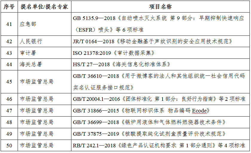保山新闻网