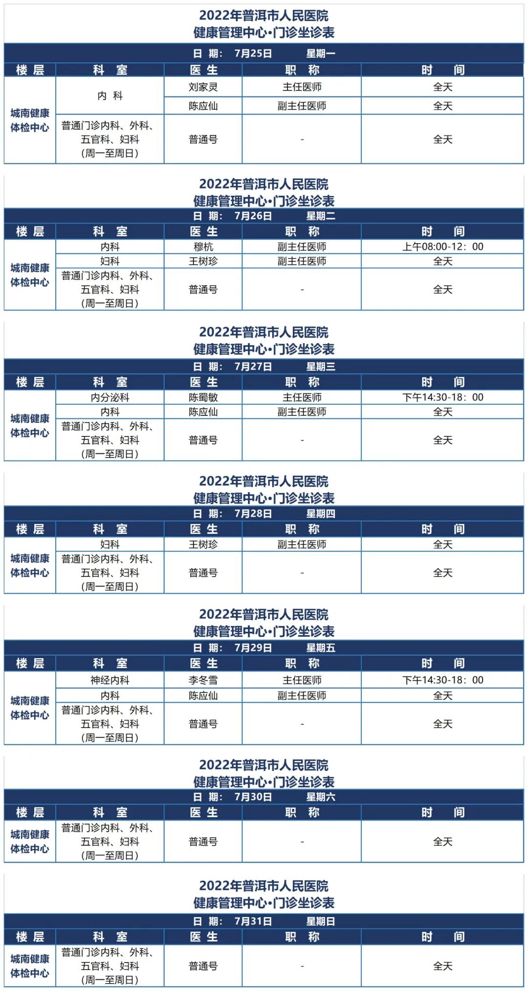 普洱市人民医院