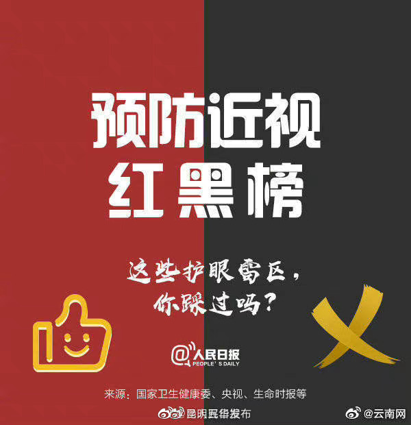 “昆明五华发布”微博