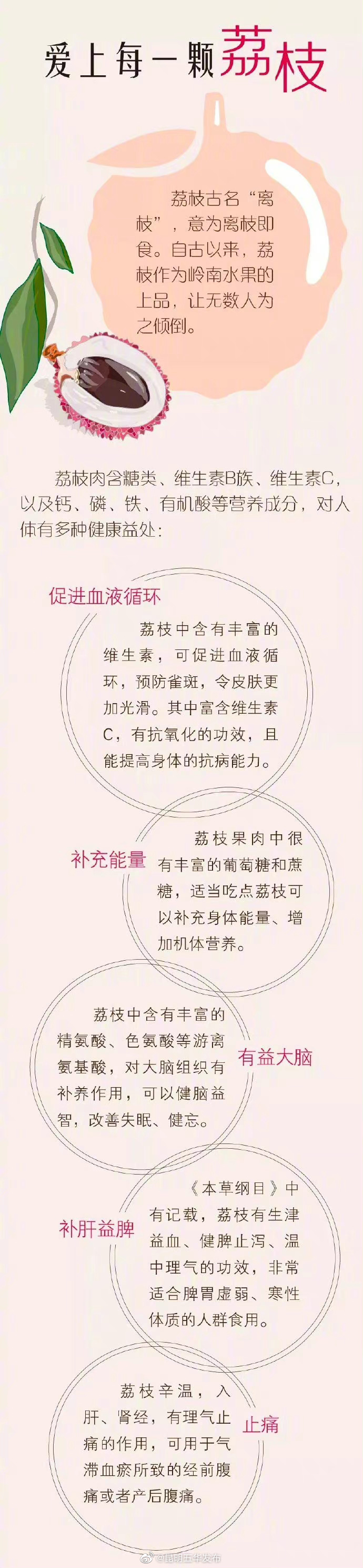 “昆明五华发布”微博