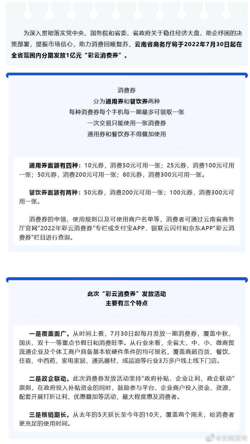 拼手速！2022年第一批彩云消费券7月30日上午10点开抢