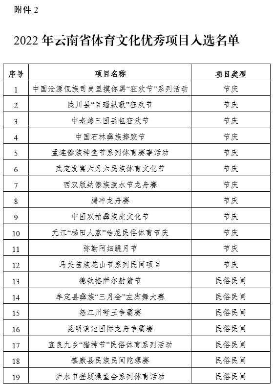 大理日报