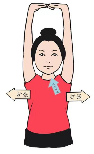 美丽云南微科普