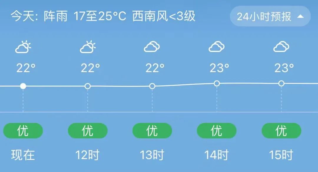 宜良之窗