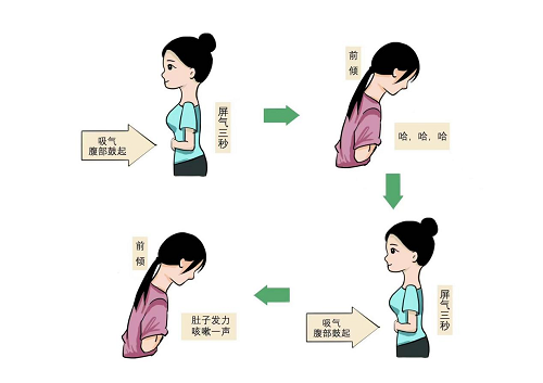 美丽云南微科普