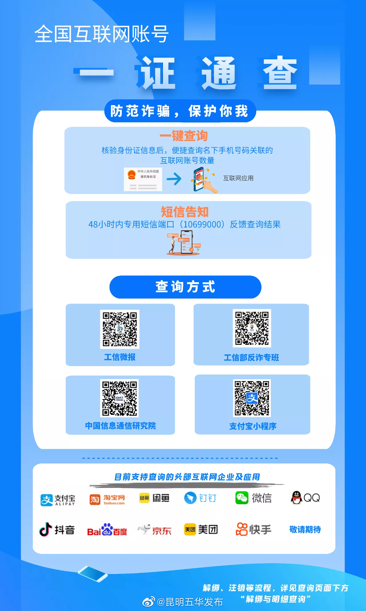 “昆明五华发布”微博
